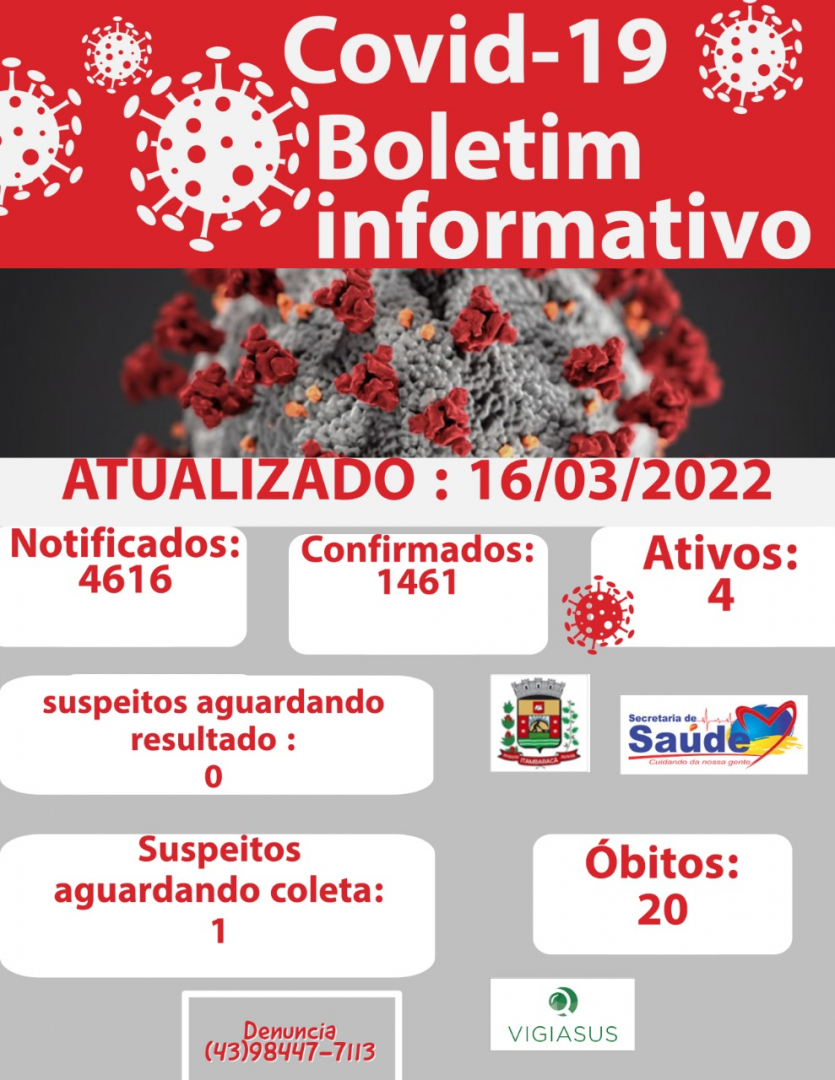 Boletim Covid-19 - Dia 16/03/2022