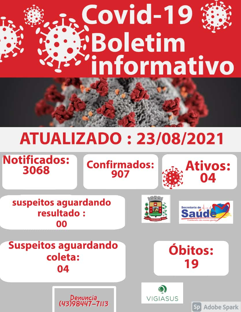 Boletim COVID-19 - 23/08/2021