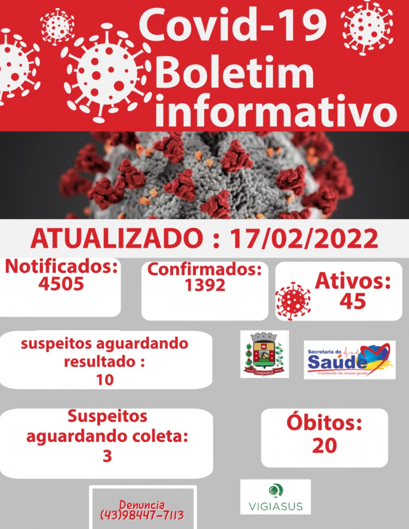 Boletim COVID-19 - Dia 17/02/2022