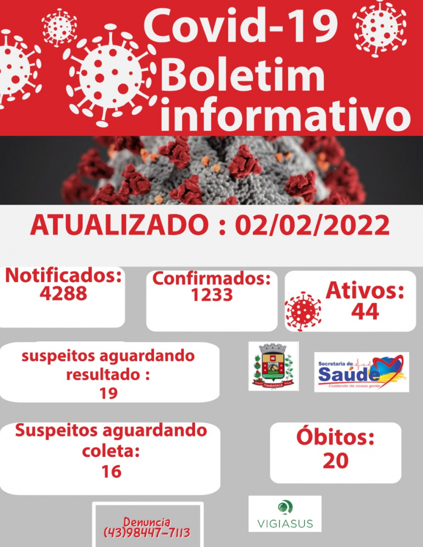 Boletim COVID-19 - Dia 02/02/2022