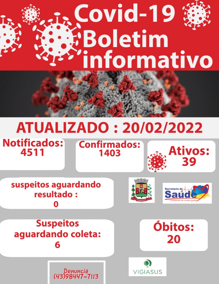 Boletim COVID-19 - Dia 20/02/2022