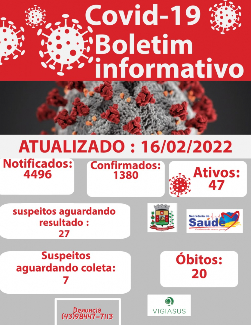 Boletim COVID-19 - Dia 16/02/2022