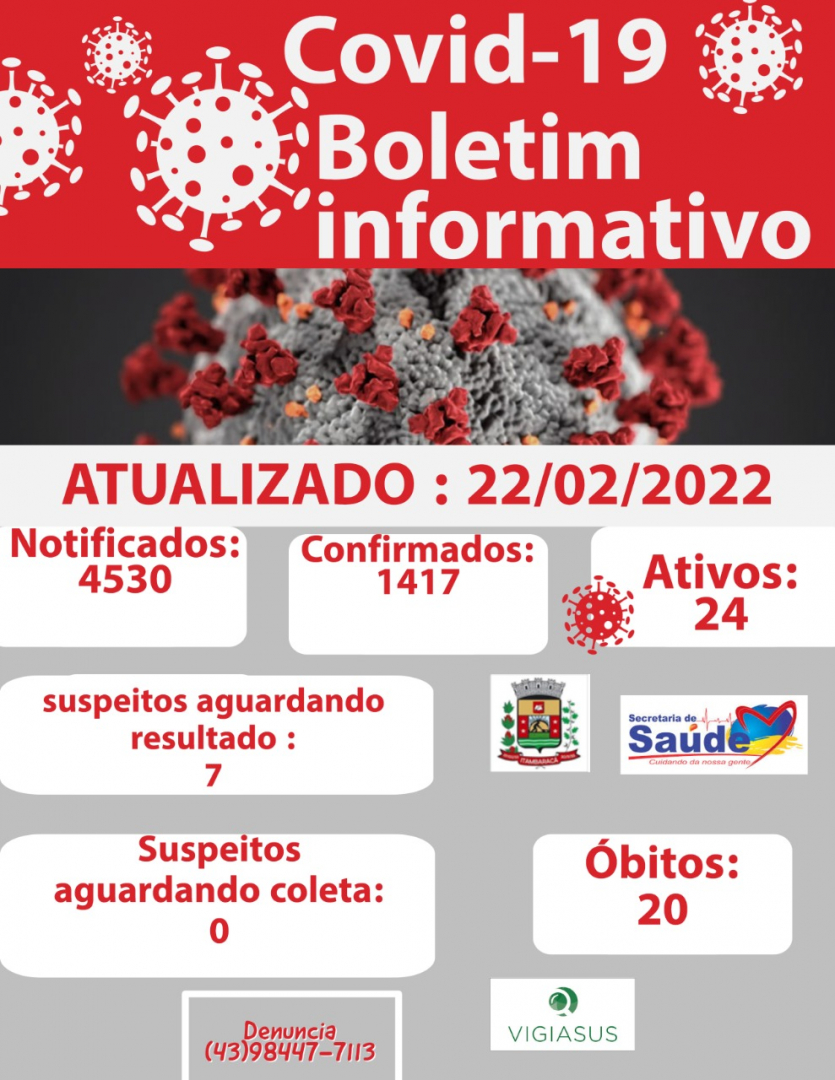 Boletim COVID-19 - Dia 22/02/2022