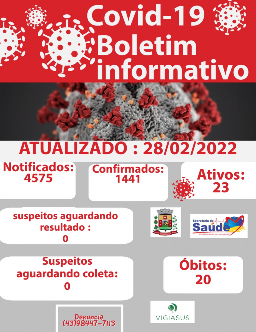 Boletim COVID-19 - Dia 28/02/2022