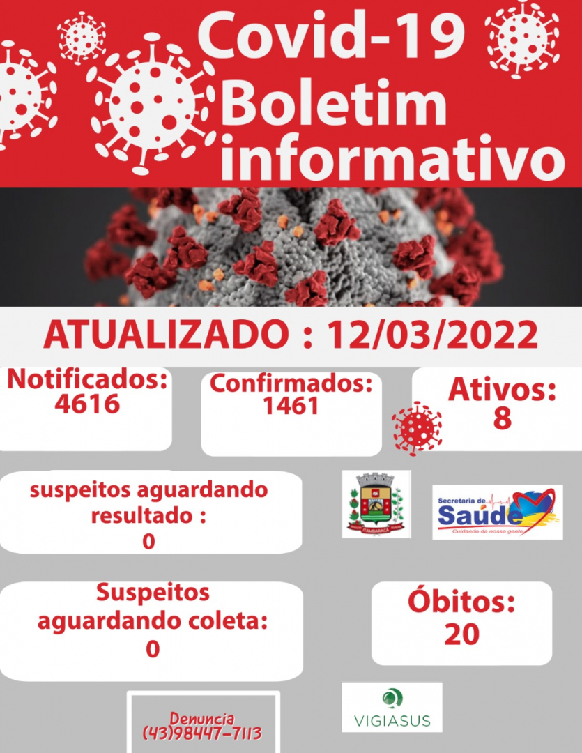 Boletim COVID-19 - Dia 12/03/2022