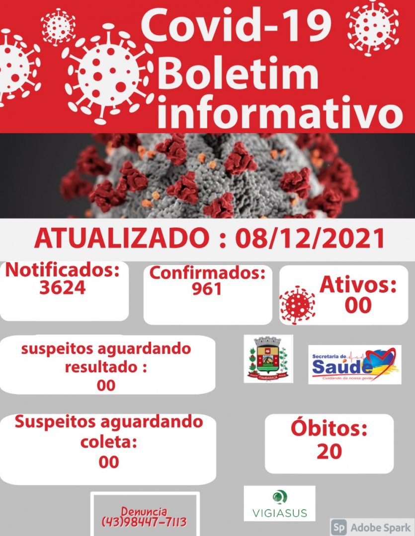 Boletim COVID-19 - Dia 08/12/2021