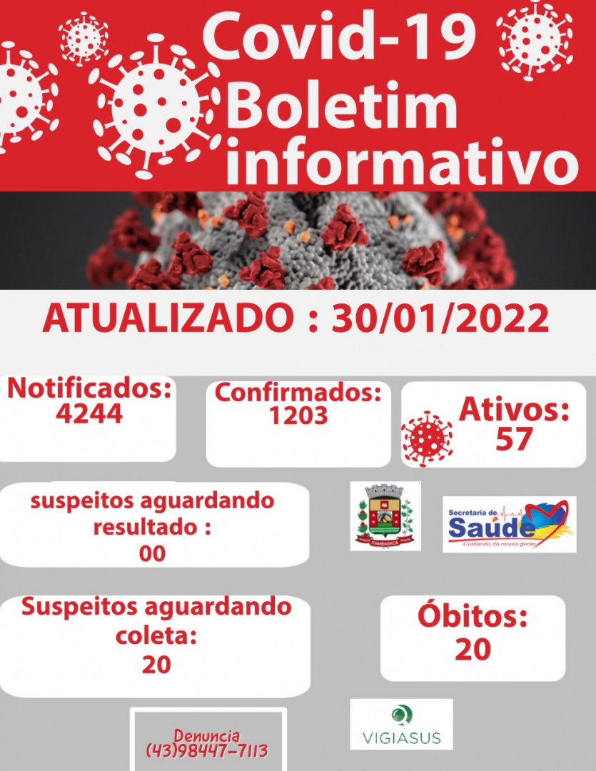 Boletim COVID-19 - Dia 30/01/2022