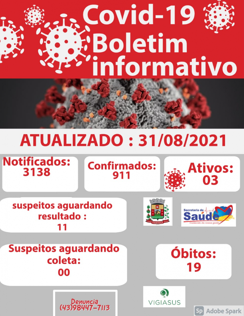 Boletim COVID-19 - 31/08/2021