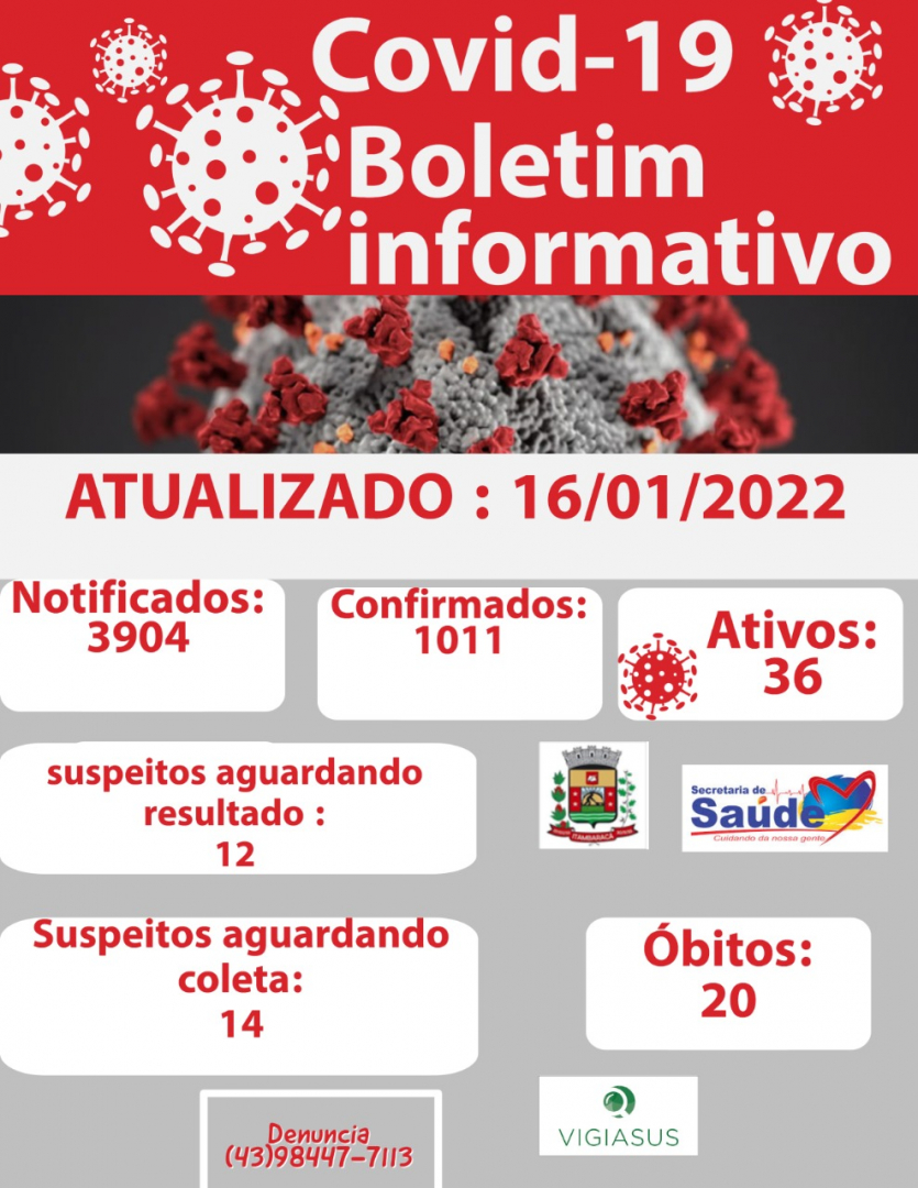 Boletim COVID-19 - Dia 16/01/2022