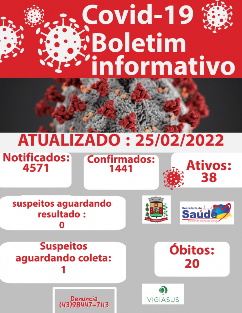 Boletim COVID-19 - Dia 25/02/2022