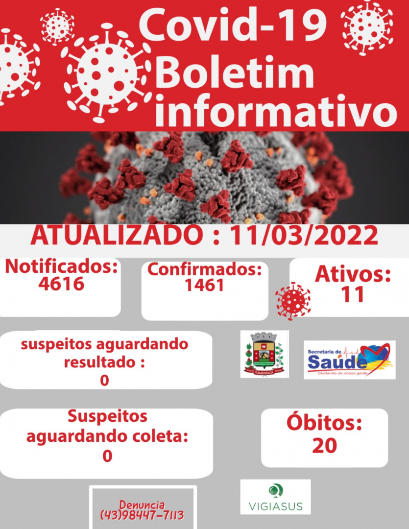 Boletim COVID-19 - Dia 11/03/2022