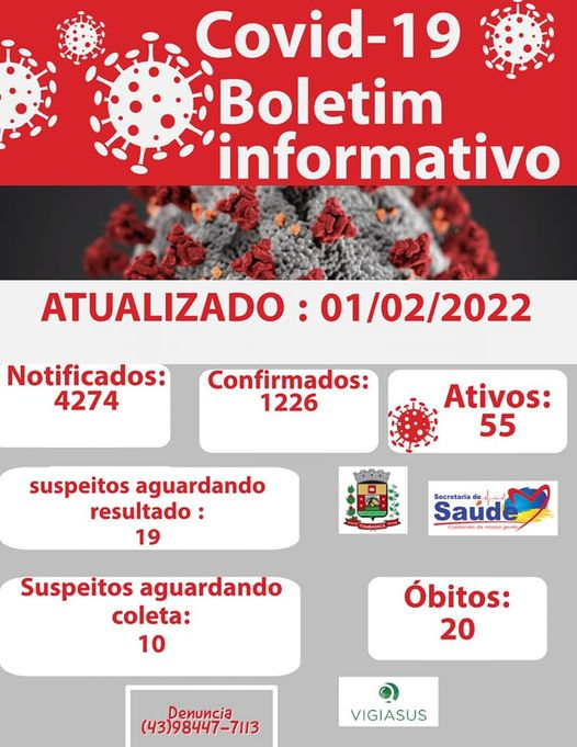 Boletim COVID-19 - Dia 01/02/2022