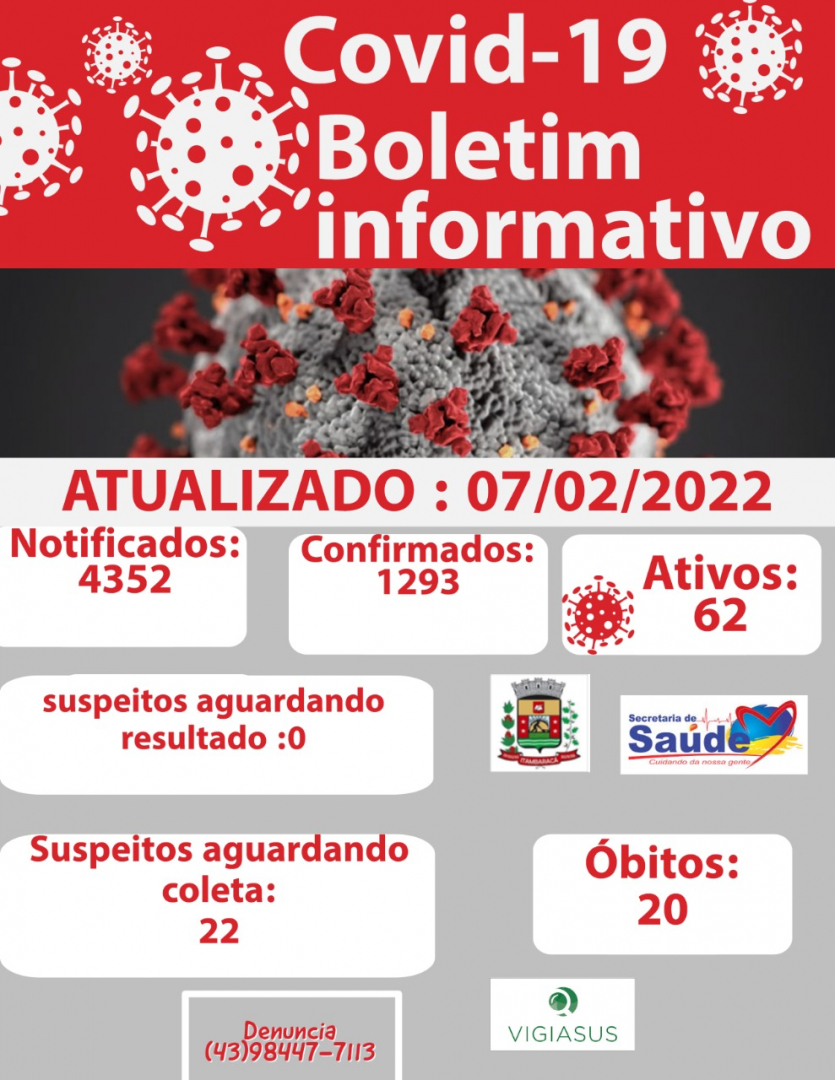 Boletim COVID-19 - Dia 07/02/2022