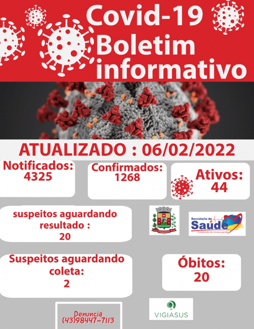 Boletim COVID-19 - Dia 06/02/2022