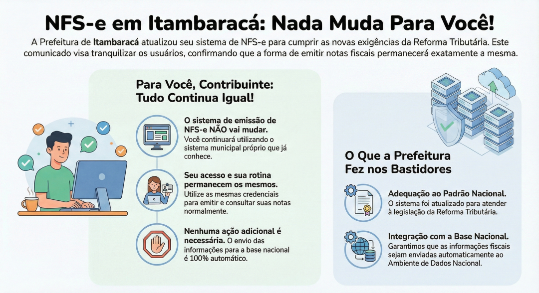 Município de Itambaracá mantém emissor próprio de NFS-e