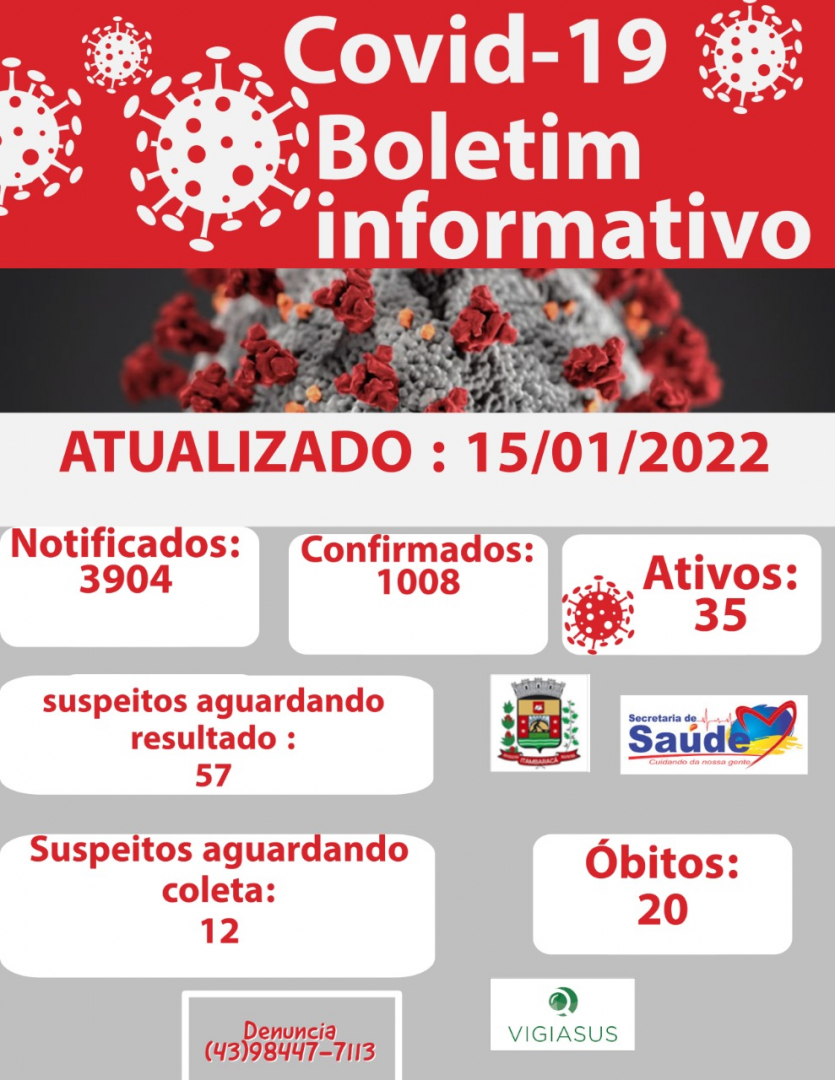 Boletim COVID-19 - Dia 15/01/2022