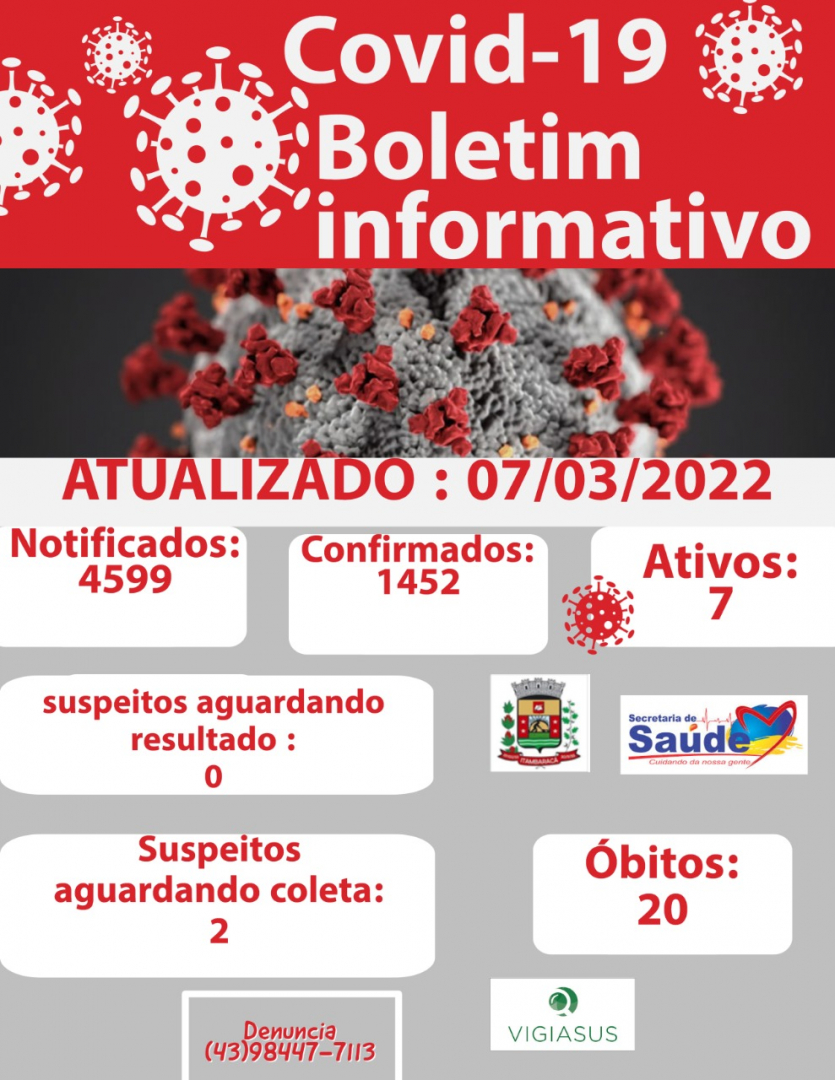 Boletim COVID-19 - Dia 07/03/2022