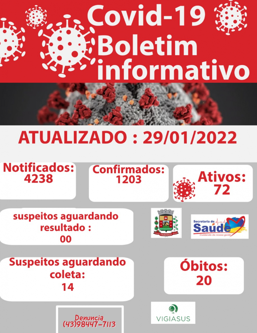 Boletim COVID-19 - Dia 29/01/2022