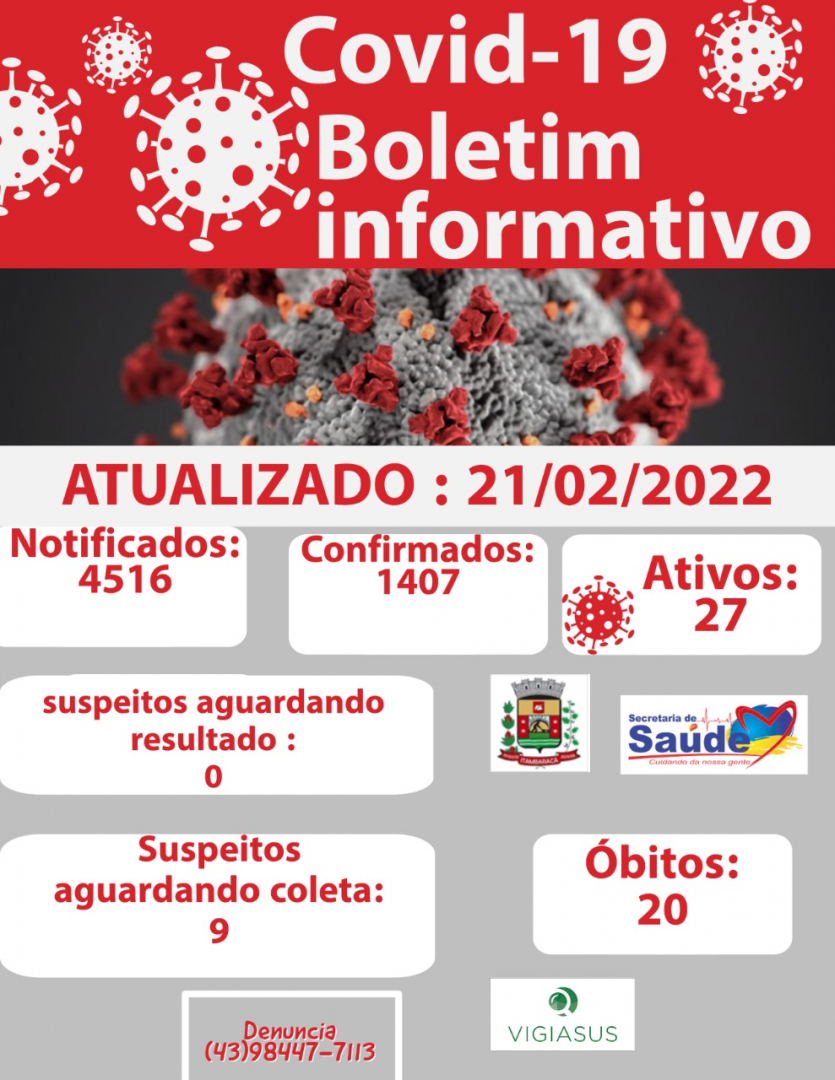 Boletim COVID-19 - Dia 21/02/2022